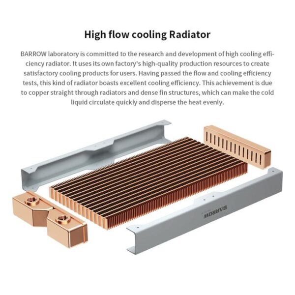 BARROW Dabel-20a 360 Cooper Radiator 360mm WHITE (Ketebalan 20mm ...