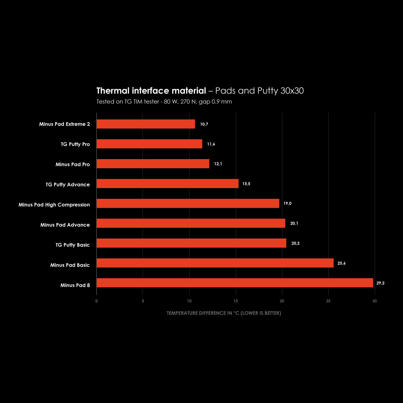 ginee 20251127091014903 8995198463.jpeg ginee 20251127091014903 8995198463.jpeg